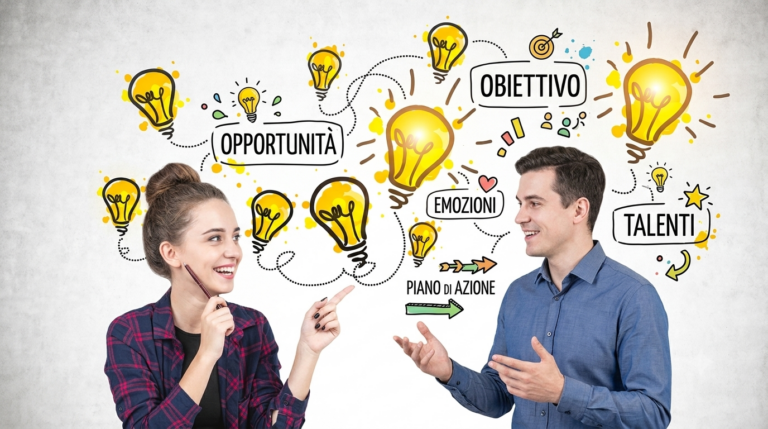 Growth Conversation Canvas. Dal Performance Management al Colloquio di sviluppo del potenziale